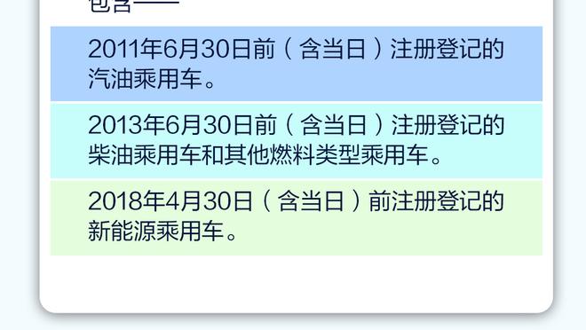 孔德昕：中日男篮3分能力的差距摆在那里 尤其是后卫持球投的能力