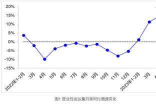 邮报：之所以曼联在平安夜官宣收购成功，是因为圣诞节是最后期限